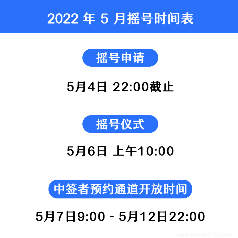 2022年5月深圳九价HPV疫苗摇号时间+数量+流程（附详情）(图1)