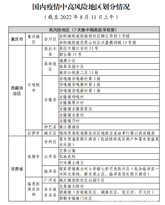 微信图片_20220812120116.png