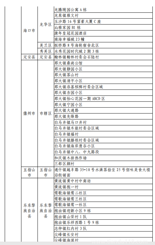 微信图片_20220812120124.png