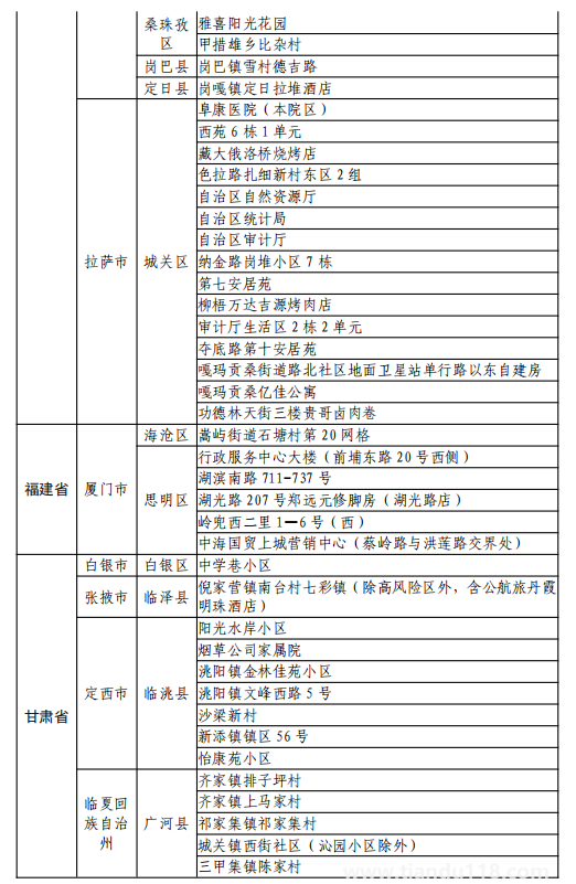 微信图片_20220812120149.png