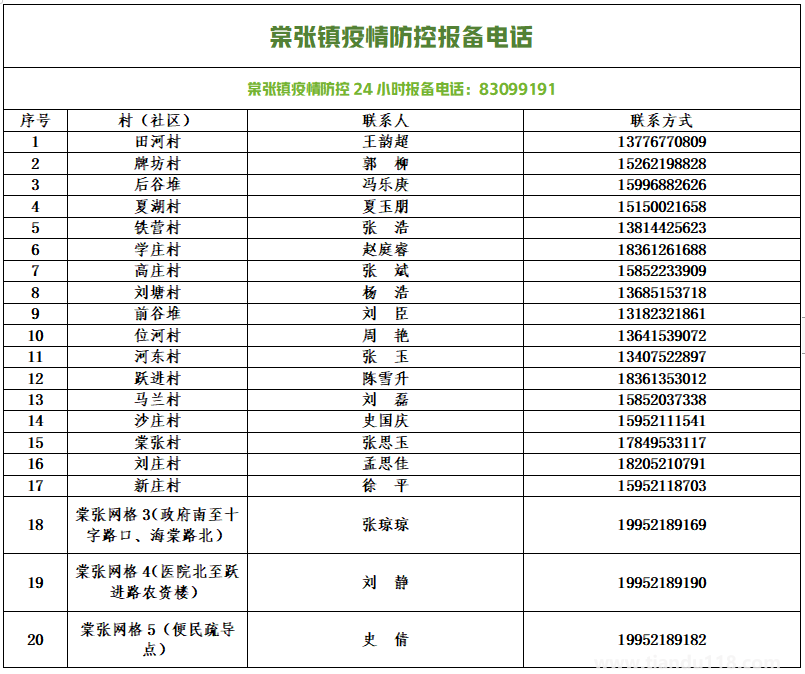 微信图片_20220813154100.png