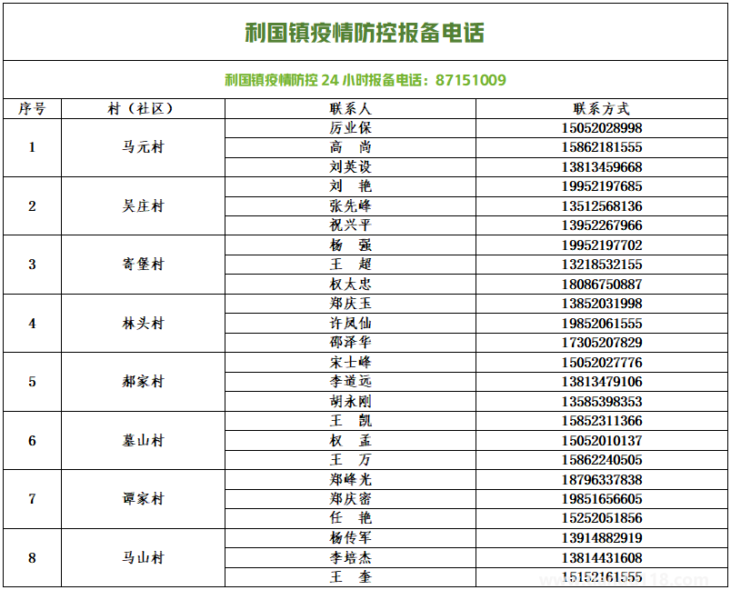 微信图片_20220813154126.png