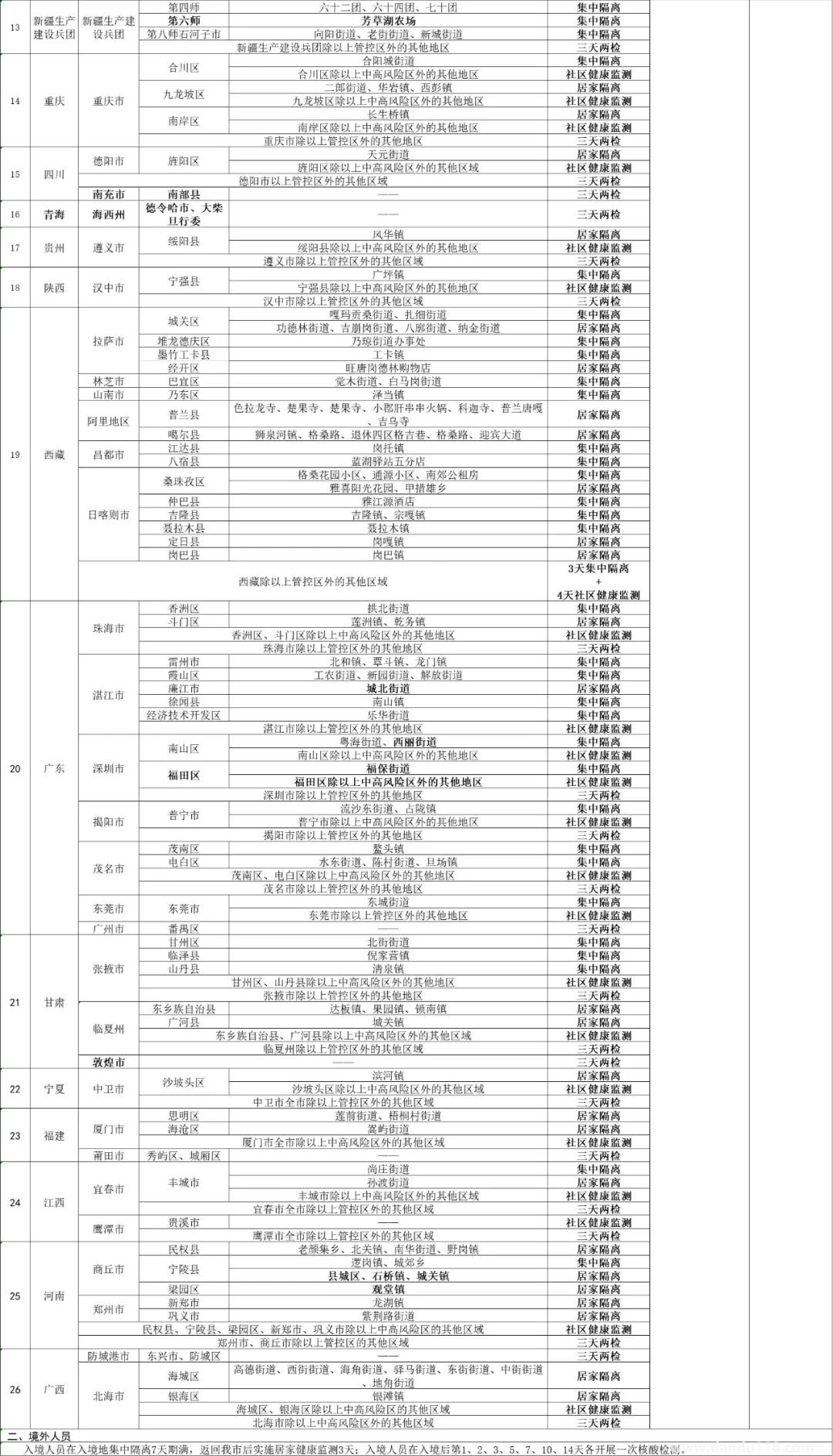 微信图片_20220814120251.jpg