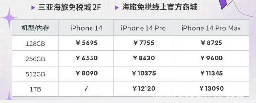 海南免税版iPhone14系列价格公布了吗2