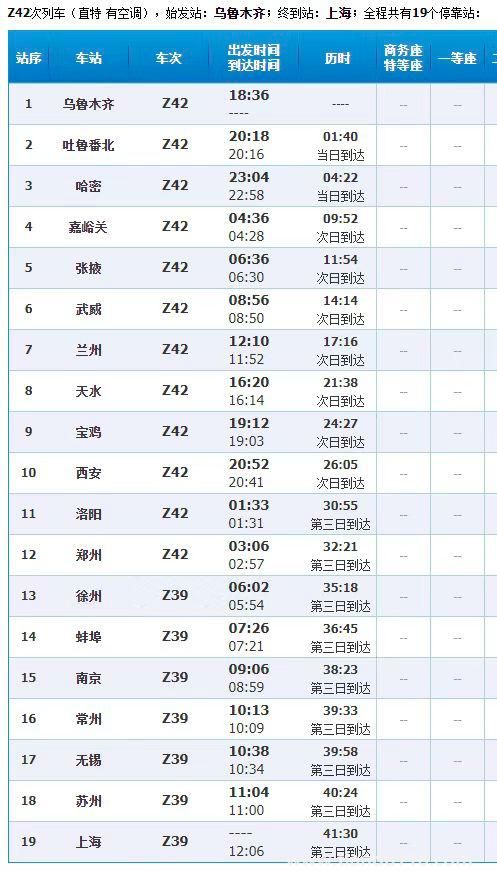 这趟列车多个车厢发现阳性人员（多地紧急寻人）(图2)